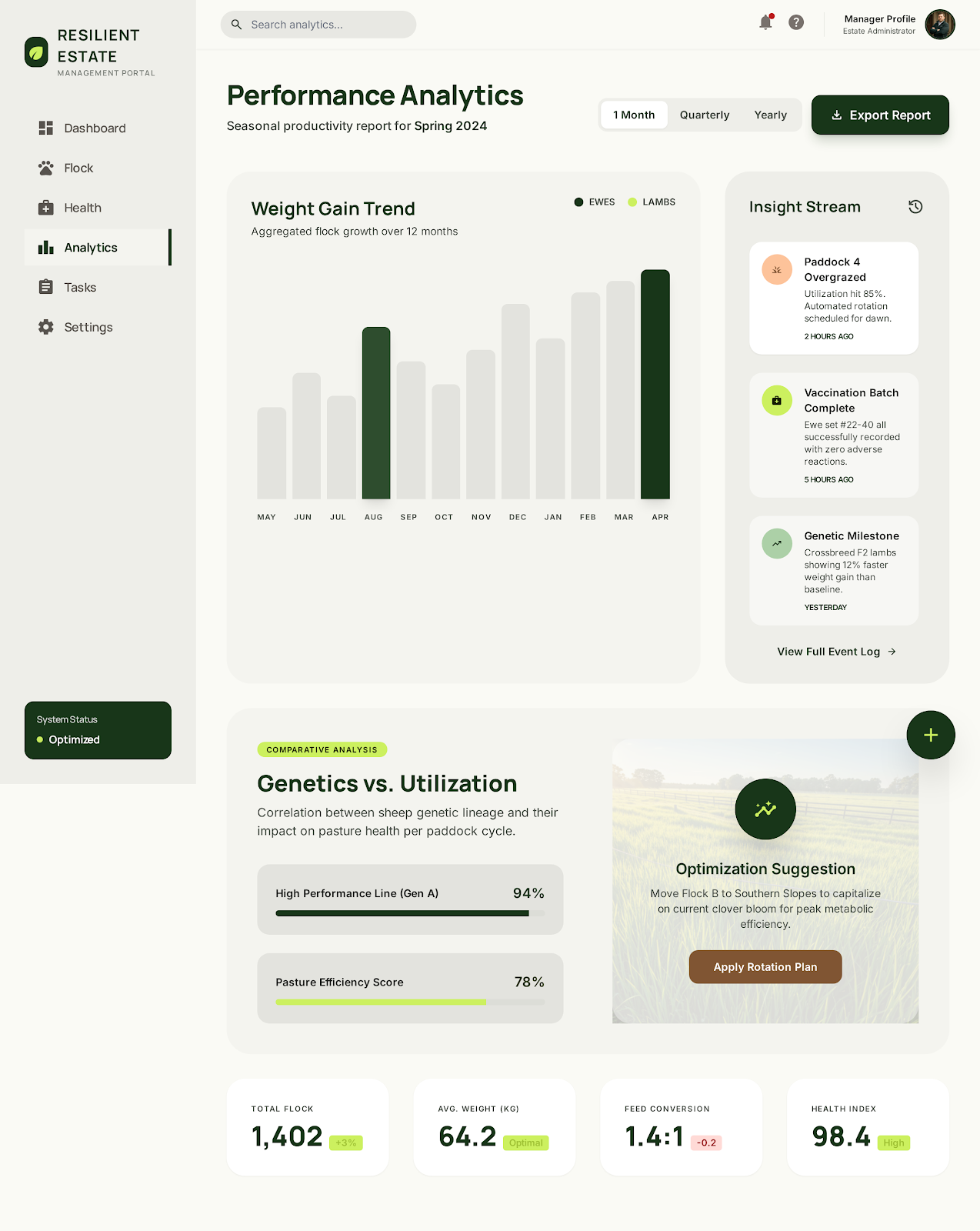Livestock Manager – Smart Sheep & Cattle Management System project screen 1